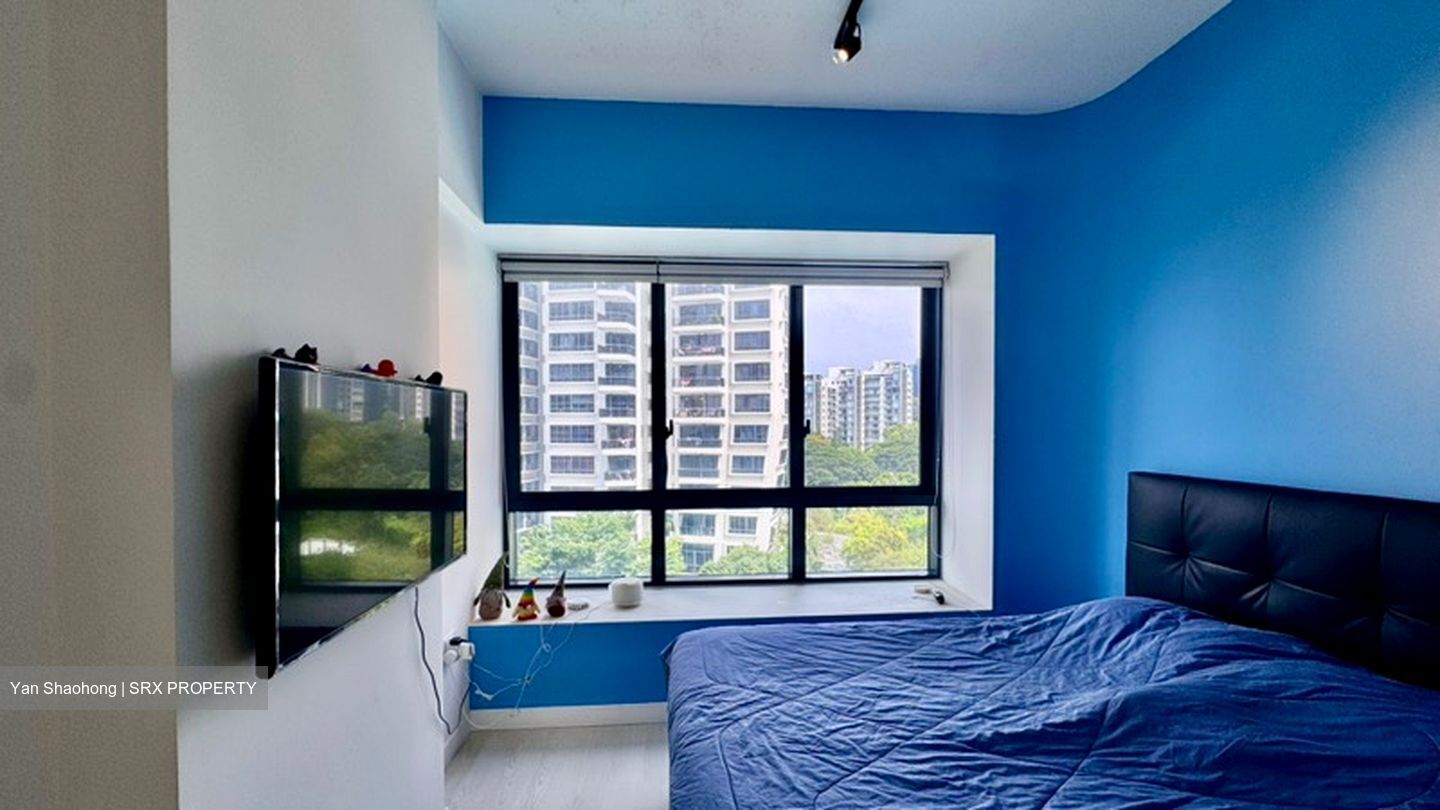 D'Leedon (D10), Condominium #612729561